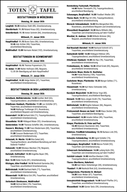 Reichenberg-Fuchsstadt