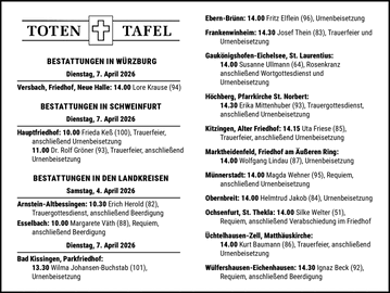 Ebern-Br&uuml;nn: 14.00 Fritz Elflein (96)