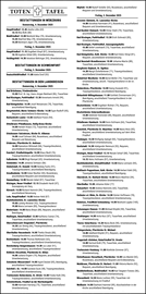 Wipfeld: 14.00 Rudolf Schäfer (83)