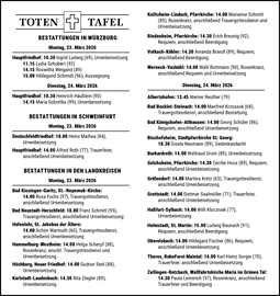 Kolitzheim-Lindach, Pfarrkirche