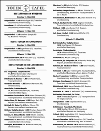 Oberstreu: 14.00 Valentin Schirber (87)