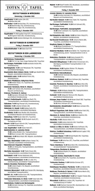 Wipfeld: 14.00 Rudolf Schäfer (83)