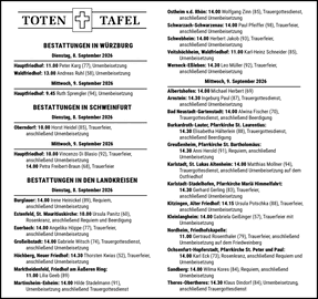 BESTATTUNGEN IN W&Uuml;RZBURG Dienstag