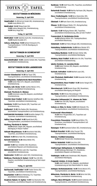 Buchbrunn: 14.00 Adolf Hava (85)