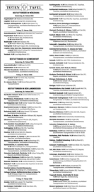 Bad K&ouml;nigshofen: 14.00 Erika Schneider (87)