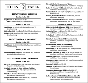 Margetsh&ouml;chheim, St. Johannes der T&auml;ufer