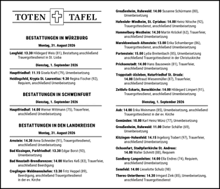 Greu&szlig;enheim, Ruhewald: 14